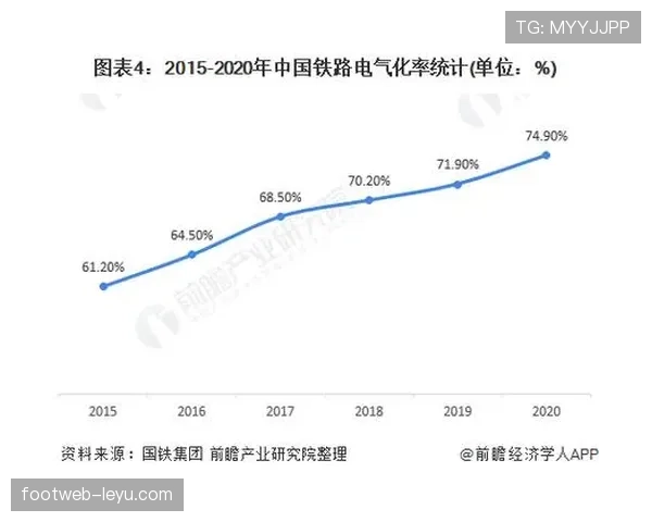 中国国家队FIFA排名稳步攀升,未来前景引发广泛关注 中国国家队FIFA排名稳步攀升,未来前景引发广泛关注