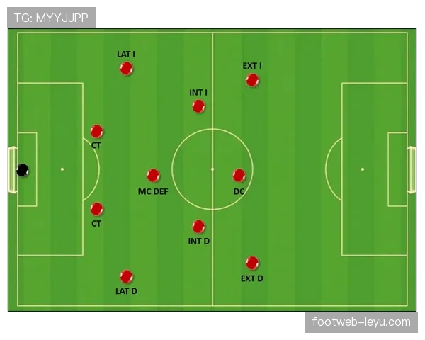 克洛普进攻体系的层次解析