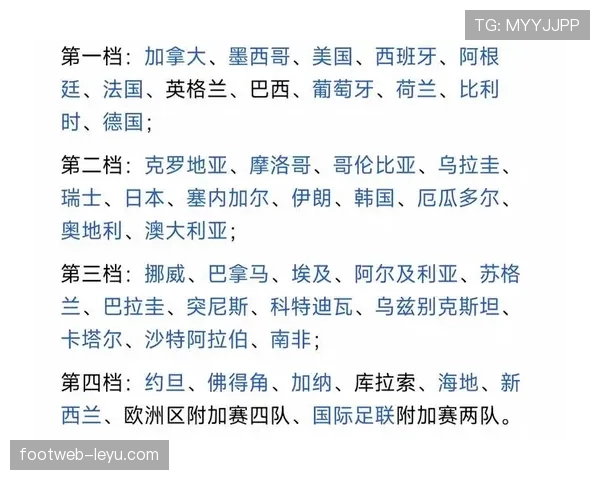 2026世界杯D组为什么可能成为死亡之组